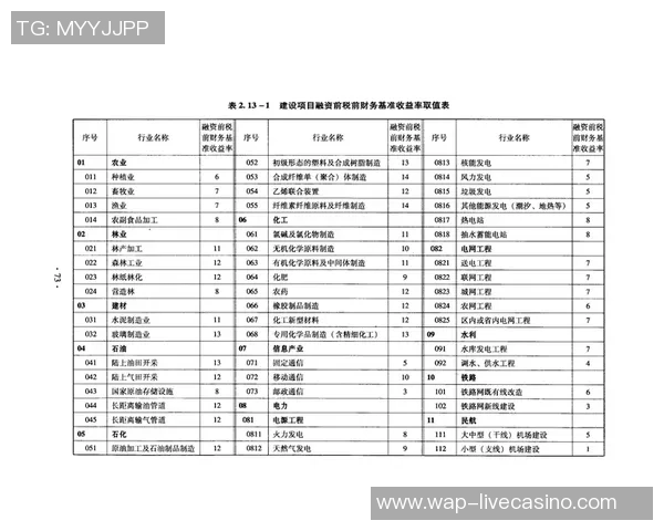 足球十四场胜负彩推荐分析与投注策略分享助你赢得更多收益